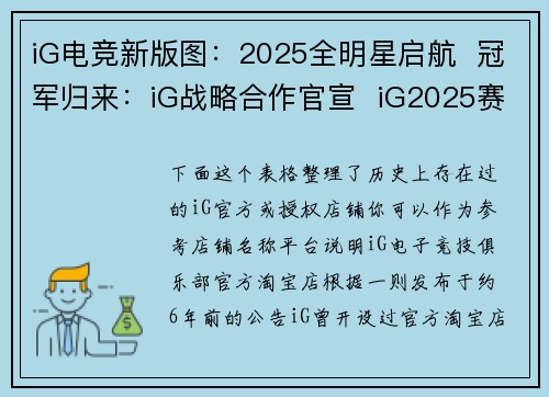 iG电竞新版图：2025全明星启航  冠军归来：iG战略合作官宣  iG2025赛季阵​​容重组，携手虎牙直播与氧望体育